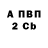 МЕТАДОН VHQ Anna cach
